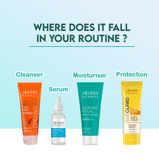 Jovees Morning Ritual Moisturizer Infused with Daymoist CLR | Prevents Dark Spots