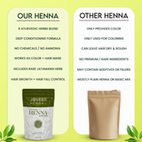 Mehandi/Henna Powder | Controls Hair Fall & Repairs Damaged Hair