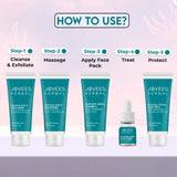 Glycolic Acid & Niacinamide Whitening Mini Facial Kit