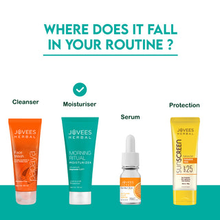 Jovees Hydration Combo Morning Ritual Moisturizer 100ml Prevent Dark Spots & Night Ritual Moisturizer 100ml Skin Renewal & Anti Aging | For All Skin Types Set Of 2