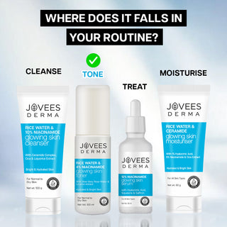 Jovees Derma Rice Water & 4% Niacinamide Glowing Skin Toner-100 ml
