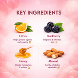 Mini Fruit Facial Kit