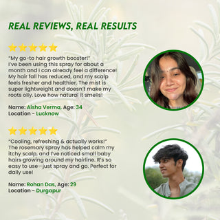 Jovees Rosemary Water Hair Growth Spray | Reduces Hair Fall | Lightweight & Non-Sticky | For Men & Women
