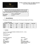 Sun Derma Care Lotion SPF 50 PA+++ | Sunscreen For Men & Women