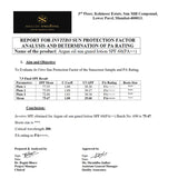 Jovees Sun Guard Lotion SPF 60 PA+++ Broad Spectrum | Matte Lotion